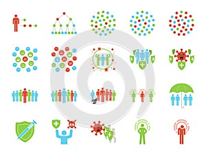 Herd immunity icon set. Included icons as CommunityÂ immunity, coronavirus, covid-19, immune,Â people, epidemiological and more.
